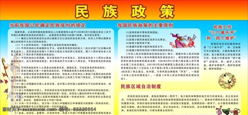 民族政策 民族文化 民族板报 校园 文化