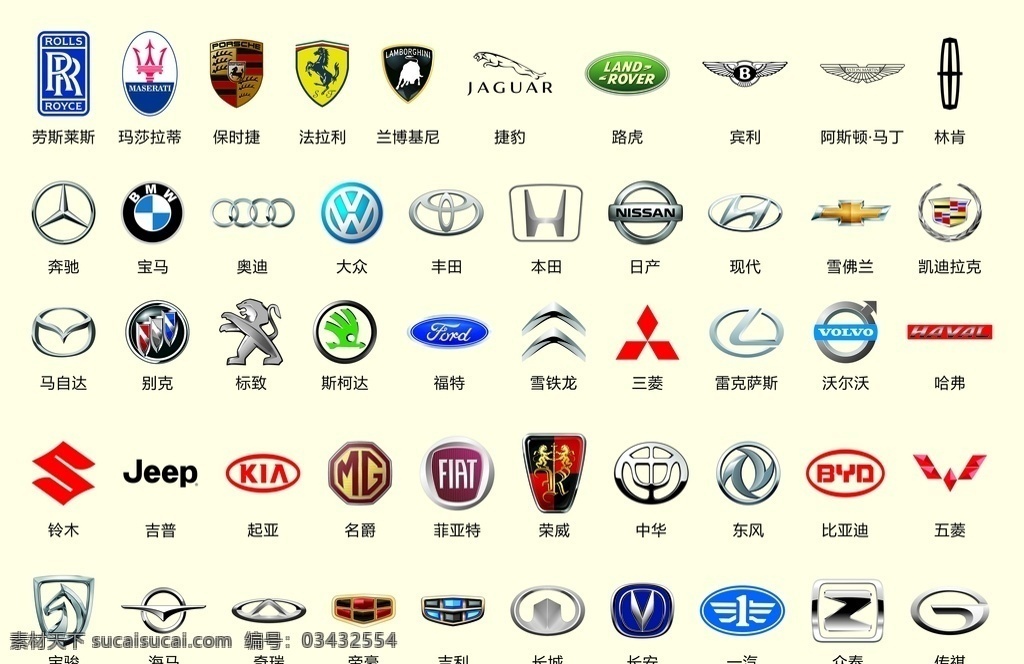 车型标志 名牌 汽车 标志 logo 品牌 logo设计