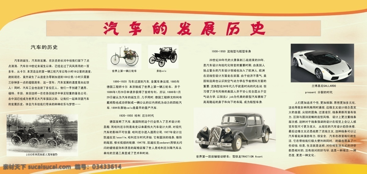 汽车发展历史 汽车 发展 历史 海报 展板