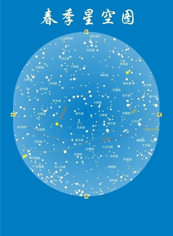 春季星空图 四季 春季 星空 矢量 星系 星座 生活百科