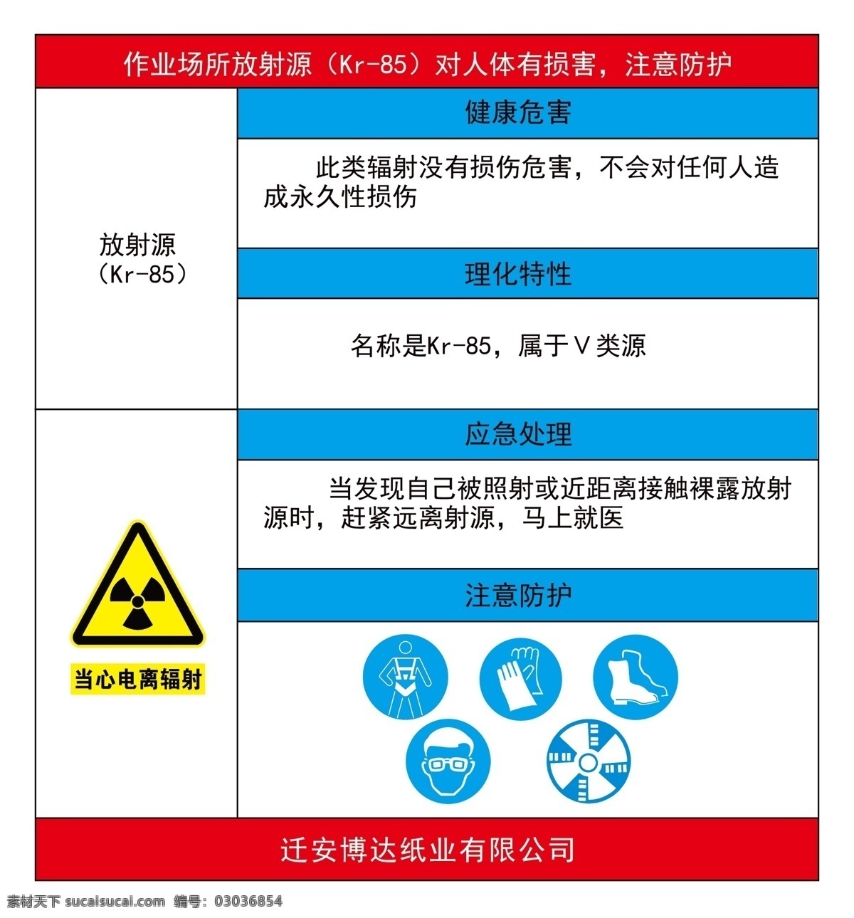告知牌 放射源 当心电离辐射 健康危害 理化特性 应急处理 展板模板