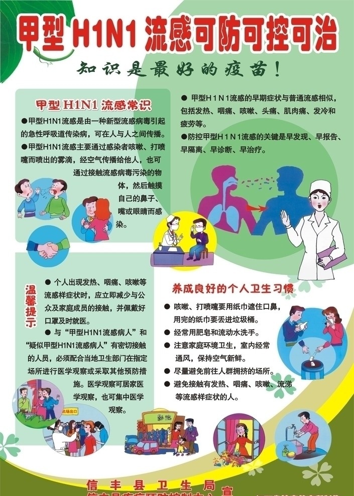 甲流h1n1 h1n1 甲流 海报 宣传 知识 教育 格式 设计图 vi设计 矢量