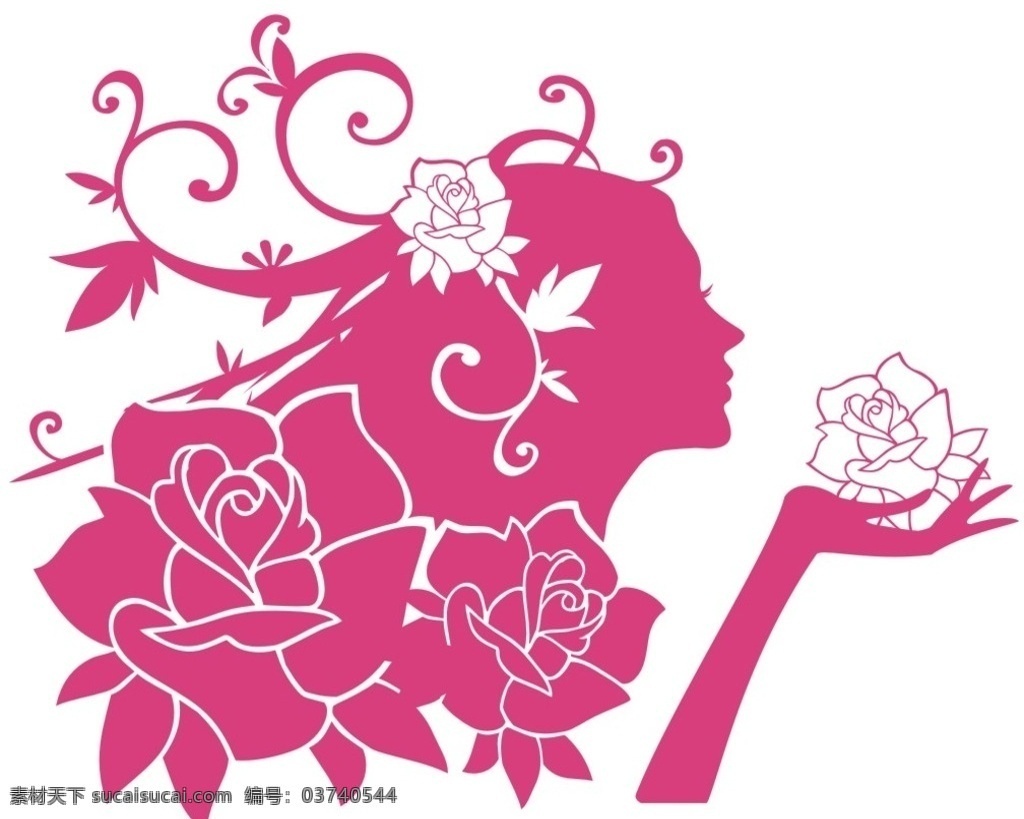 女人 花开富贵 花 女人头像 人物 幻想 花组成的人 雕刻机 plt 几十 超市 pop