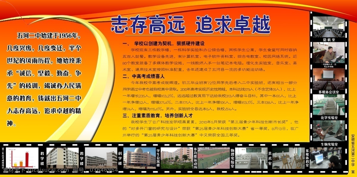 学校 展板 广告设计模板 剪影 金色渐变 学校展板 源文件 展板模板 照片 卓越 胶卷形状 其他展板设计
