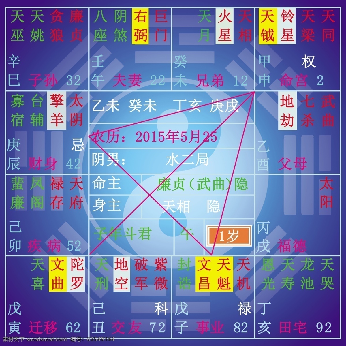 风水八卦图 风水 八卦图 高清 风水图 八卦 招贴设计