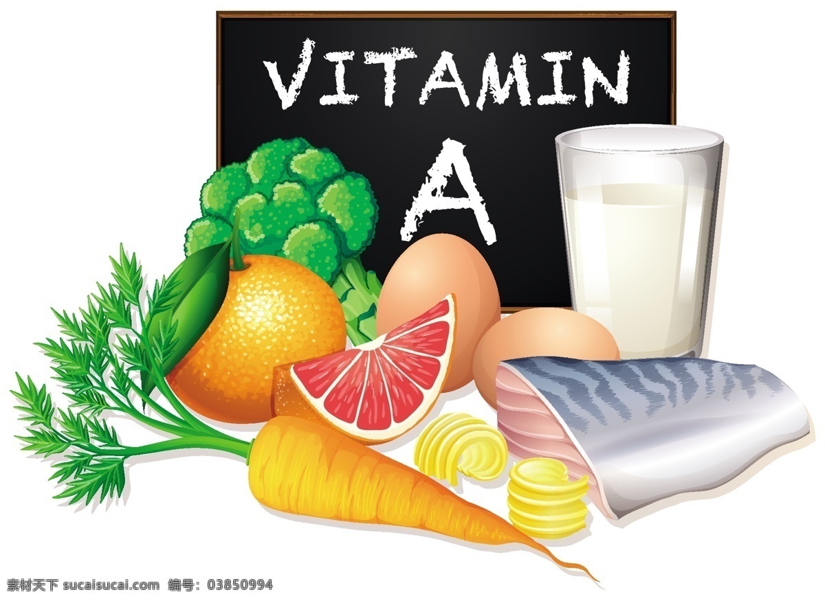 营养食物 维生素 营养 食品 食物 健康 保健 生活百科 餐饮美食