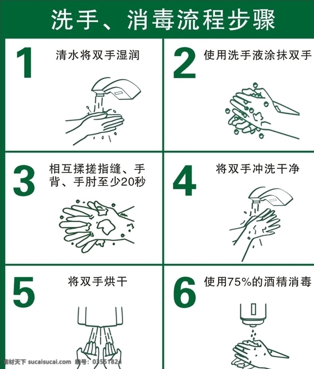 洗手消毒 洗手流程 消毒流程 矢量 洗手 消毒