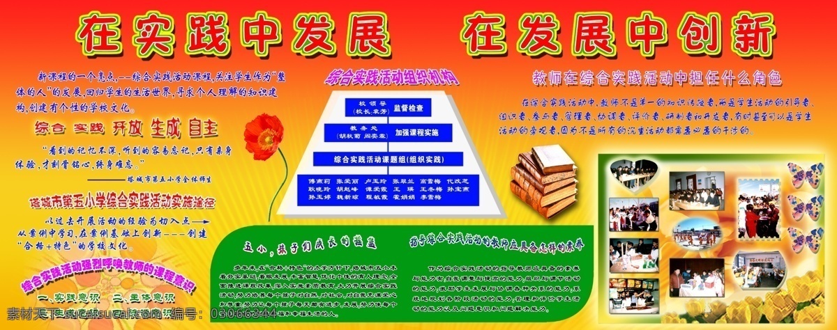 广告设计模板 角色 其他模版 学校 源文件库 照片 组织机构 在实践中发展 发展 中 创新 模板下载 在发展中创新 实施途径 展板 企业文化展板