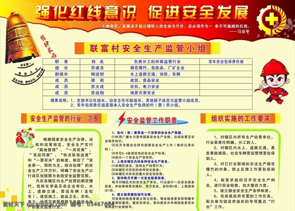 强化红线意识 促进安 安全生产 监管 安全发展 监管小组