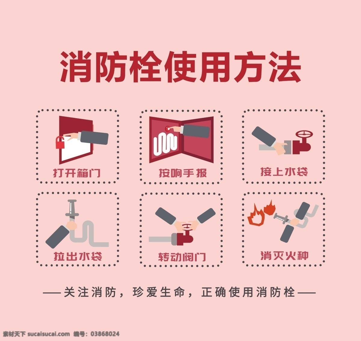 消防栓 使用方法 消防使用方法 消防贴纸 消防栓方法 消防栓使用 选房栓卡通 招贴设计