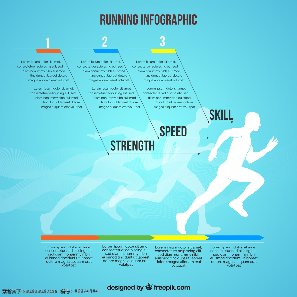 现代 运动员 信息 图表 模板 运动 健身 健康 图 体育 跑的过程 信息图表模板 数据 健康信息 图形 生长