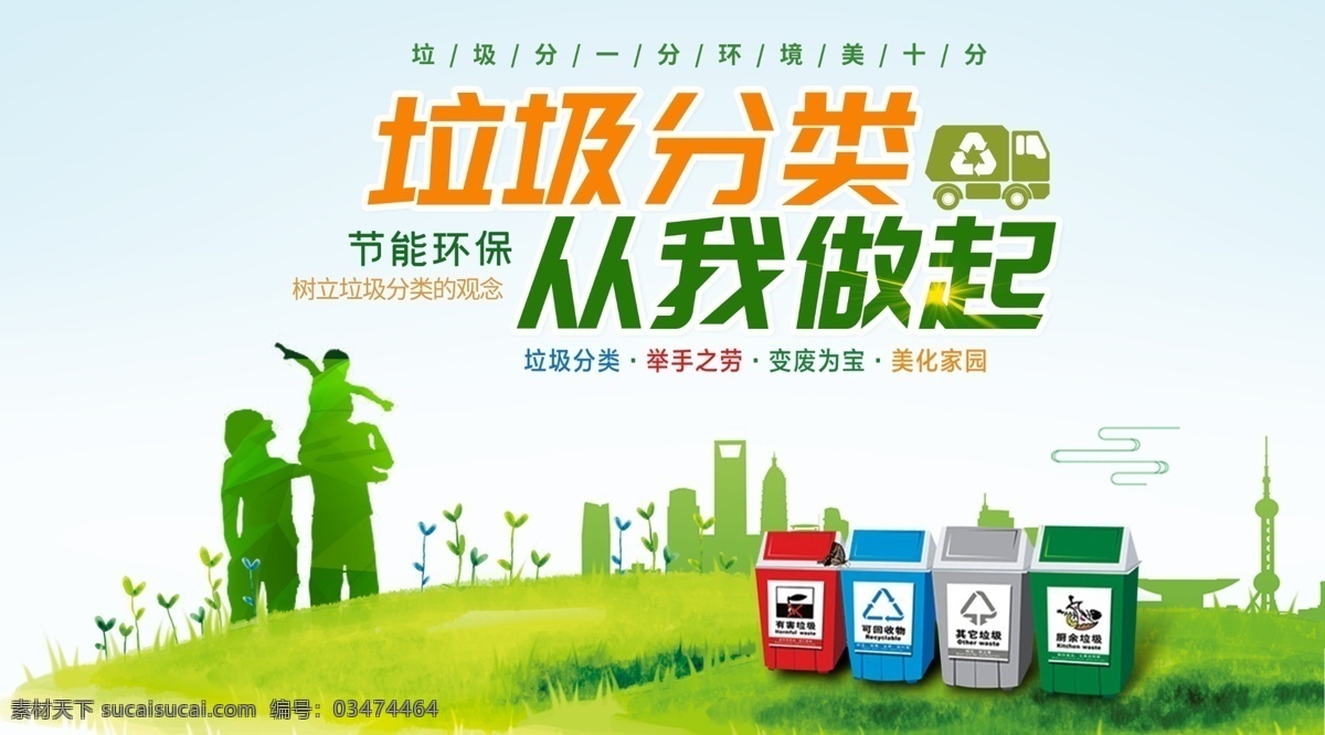 垃圾分类展板 垃圾分类 垃圾分类标语 垃圾分类海报 生活垃圾分类 环保展板 环保标语 回收垃圾 垃圾清理 保护环境 创建卫生城市 社区垃圾分类 社区卫生 垃圾分类活动 垃圾分类广告