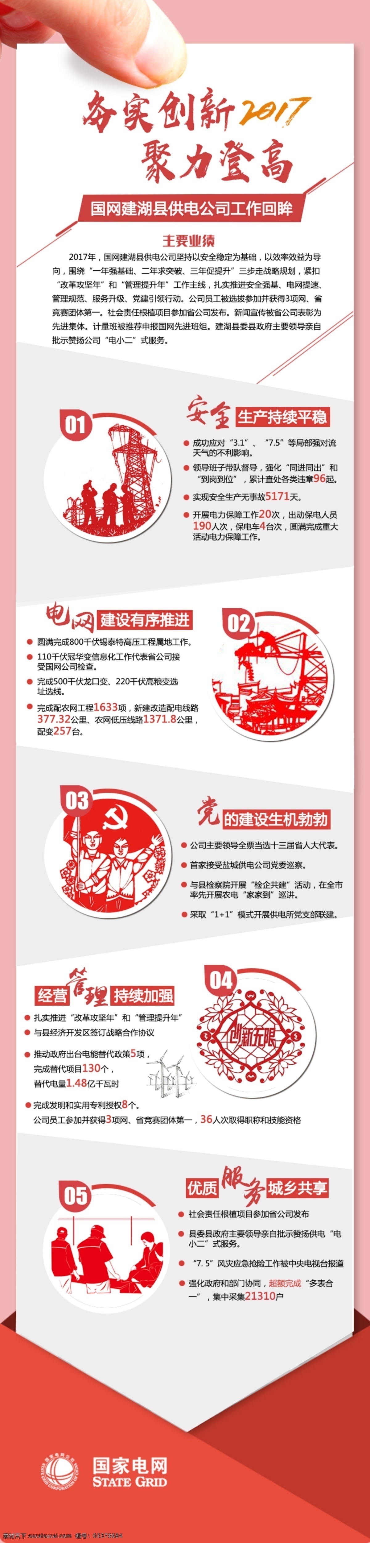 图解 2017 工作 一张图看懂 电力 工作总结 供电 分层