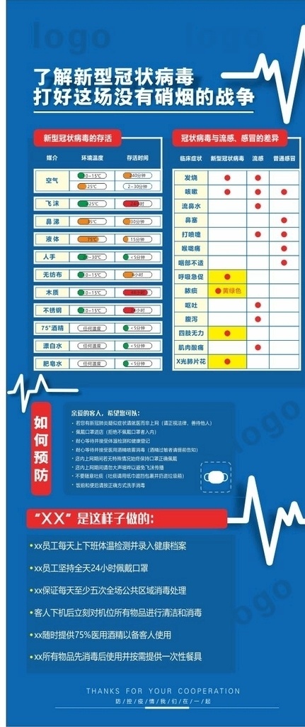 疫情展架 展架 疫情 防控 海报 写真 武汉加油 预防 企业