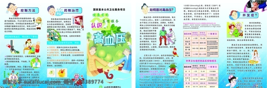 高血压 宣传 知识 高血压手册 健康教育知识 防止高血压 教育知识 高血压治疗