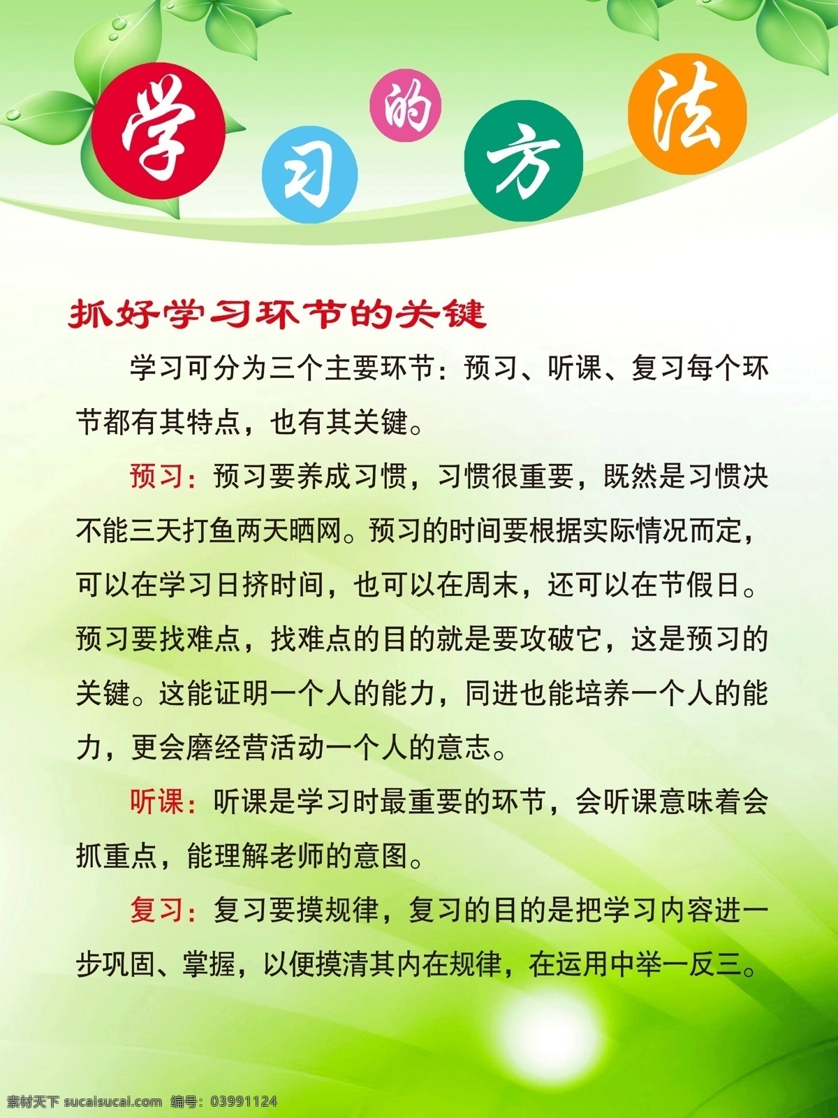 学习的方法 学习方法 学习 方法 六先六后 复习原则 抓好学习 学习的关键 学习环节 自觉性 主动性