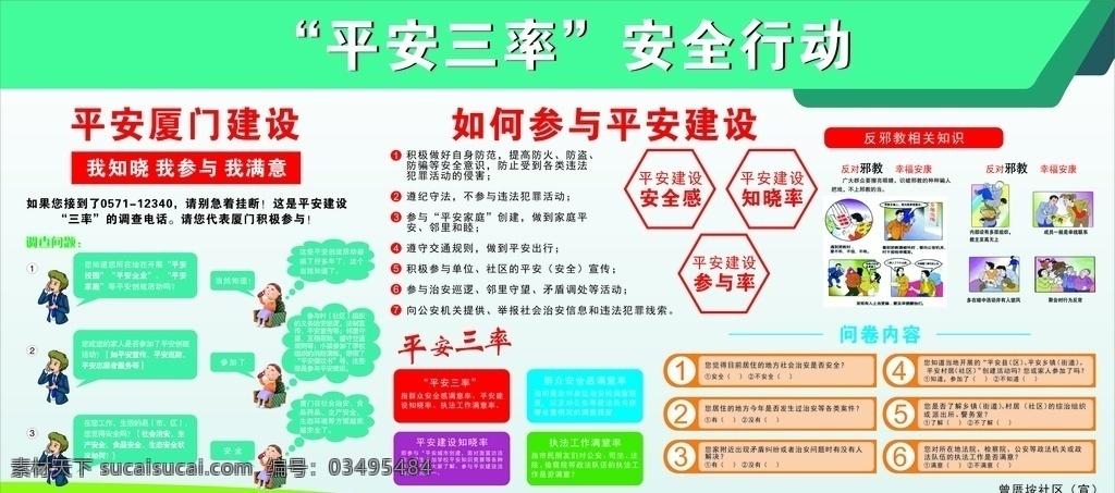 社区平安三率 平安三率 社区 反邪教 安全行动 平安建设 问卷调查 调查内容