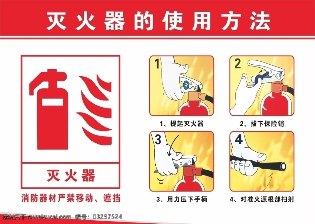 灭火器 使用方法 使用步骤图 灭火 消防 安全 灭火器标识
