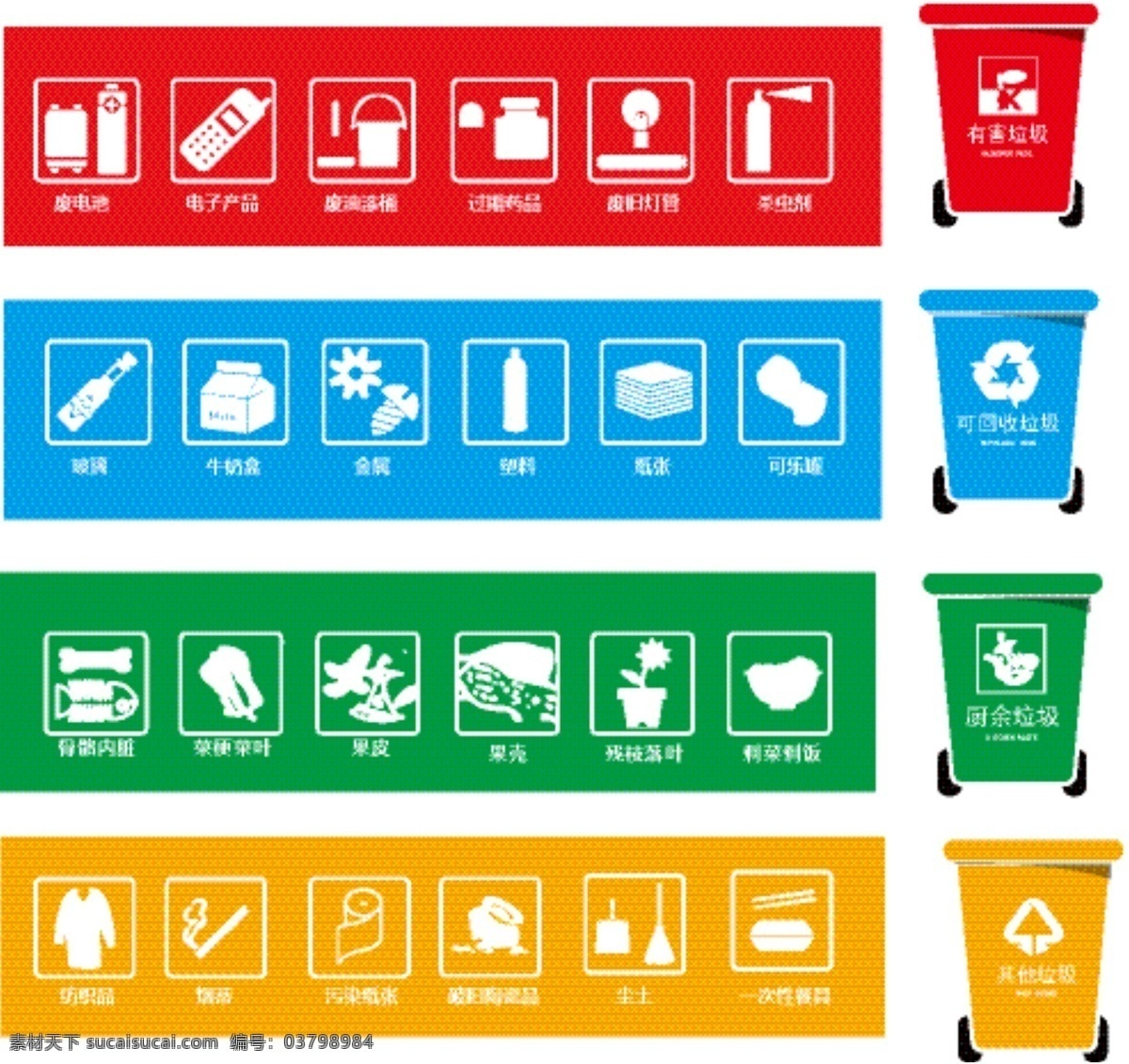 垃圾分类标示 垃圾桶 标示 废电池 玻璃 骨骼 落叶 烟蒂 餐具 尘土 标志图标 公共标识标志