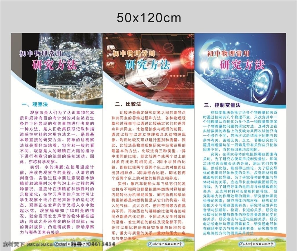 物理研究方法 物理室 物理实验 物理实验室 研究方法 观察法 比较法 控制变量法 物理背景 校园文化 物理教师 电学知识 力学知识 热学知识 生活 标语 物理内容 物理展板 实验 初中物理