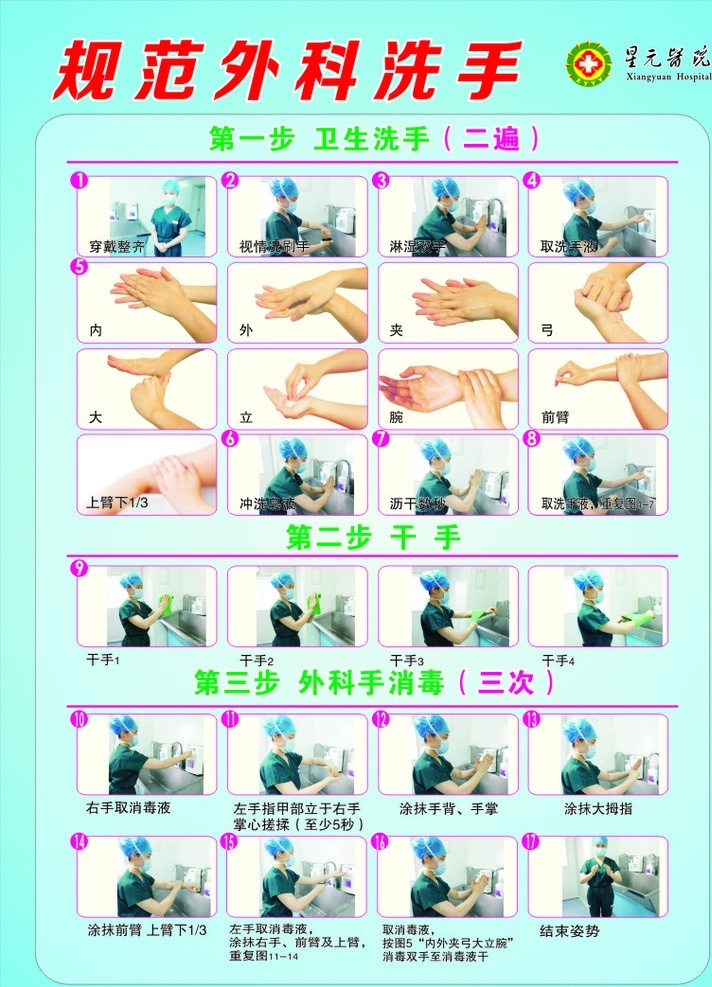 规范外科洗手 洗手图 洗手法 外科洗手 手消毒 手术室 医院