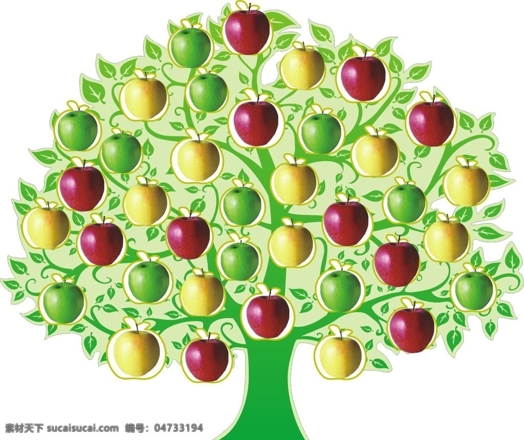 苹果树 苹果 红苹果 青苹果 黄苹果 矢量苹果树 矢量树 树 绿树 挂满苹果 挂满苹果的树 树木 果树