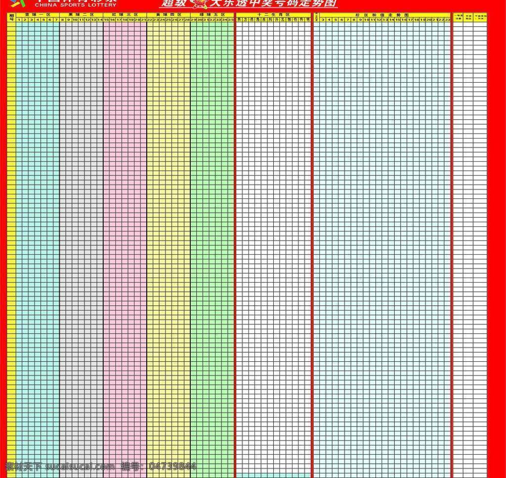 体彩 大乐 透 其他设计 体彩大乐透 大乐透图表 矢量 psd源文件