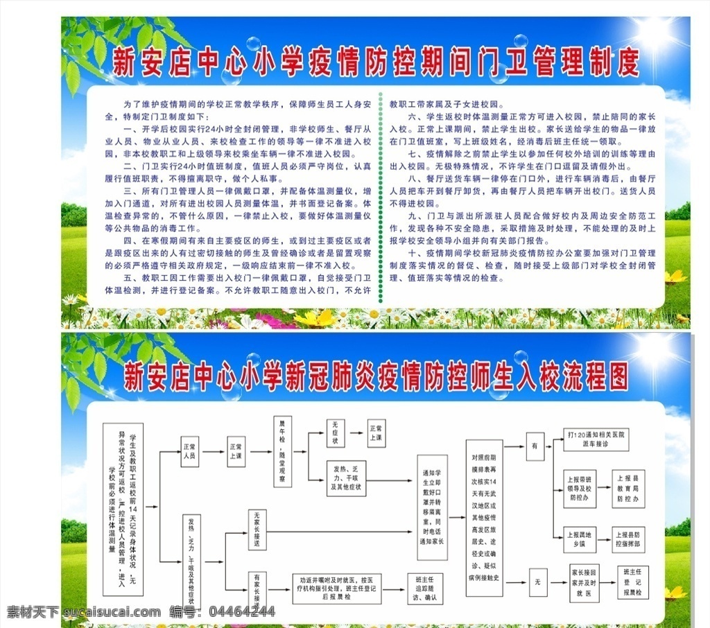 校园 疫情 防控 师生 入校 流 流程图 新冠肺炎 新冠肺炎宣传