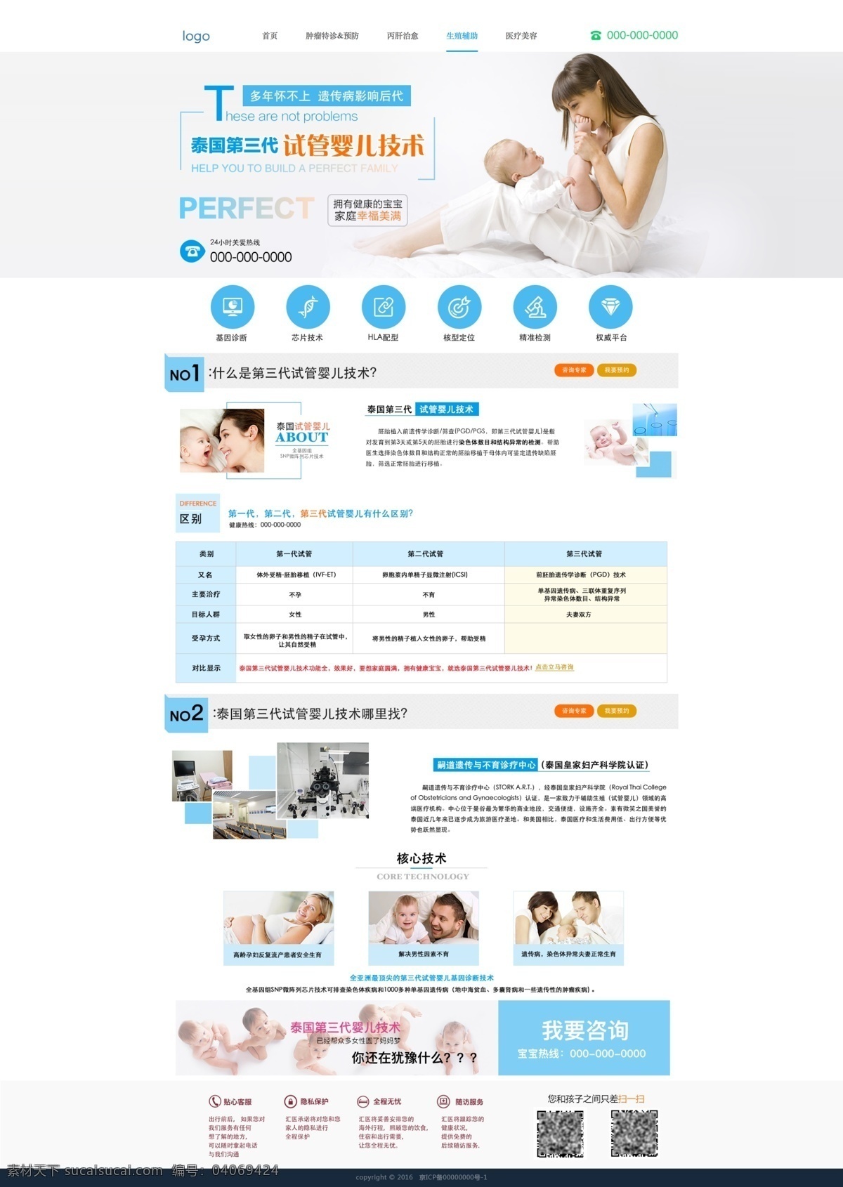 生殖辅助 试管婴儿 宝宝 三代 泰国 网页 婴儿