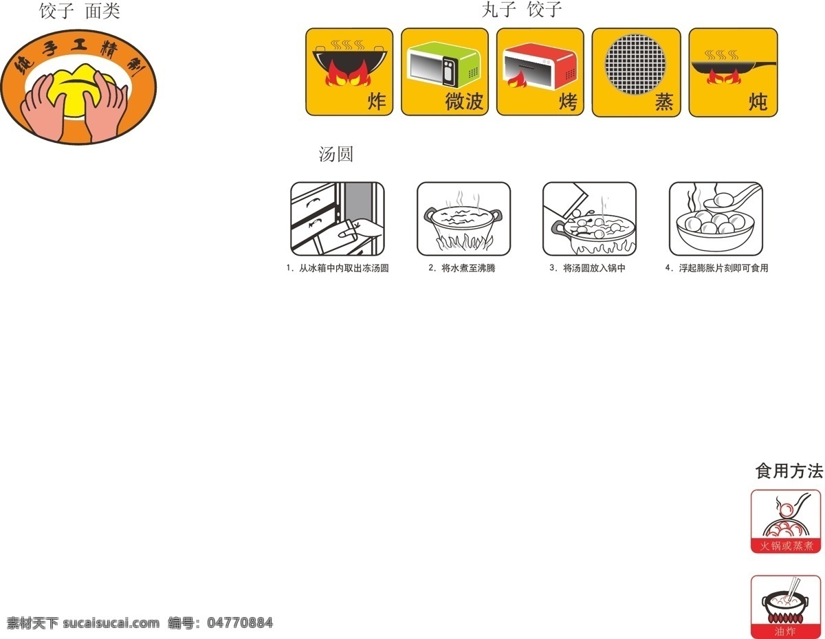 食用方法简图 食用方法 食用方法图 食用方法图解 餐饮美食 矢量 标志图标 其他图标 分层