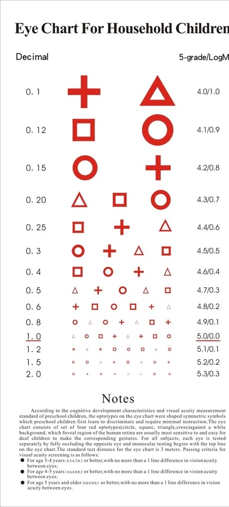儿童视力表 视力表 儿童医院 眼科 眼睛 标识