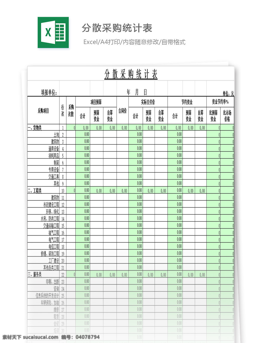 分散 采购 统计表 表格 表格模板 表格设计 图表 分散采购单