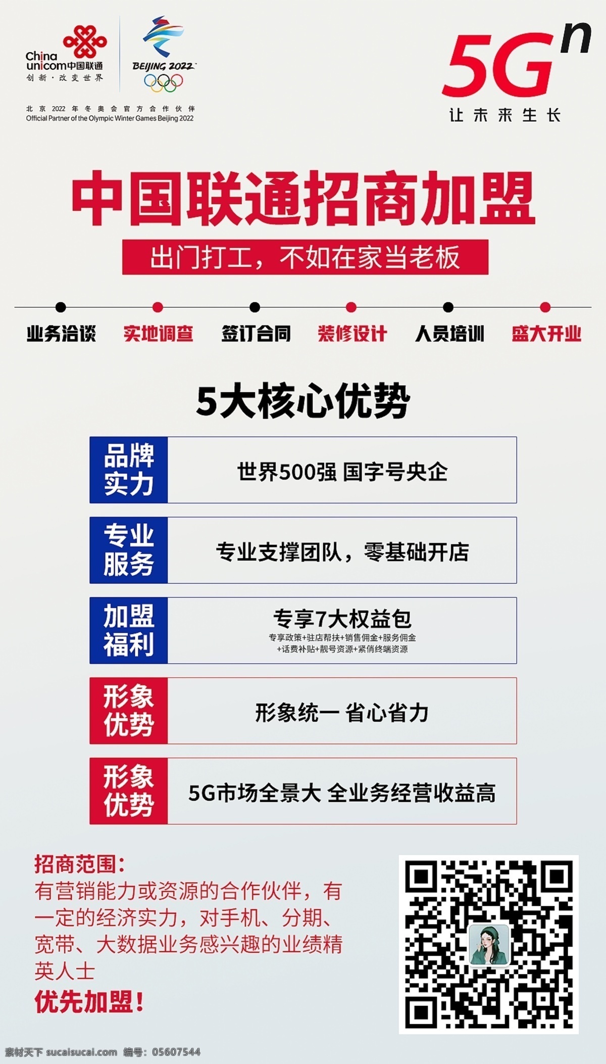 中国联通 招商 加盟 红色 5g 中国 联通 灰色 排版 核心 序号 5大 分层