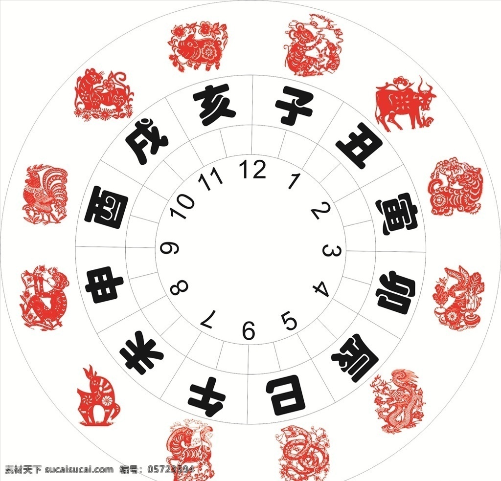 生肖时钟 十二生肖 时钟 动物 剪纸 时辰