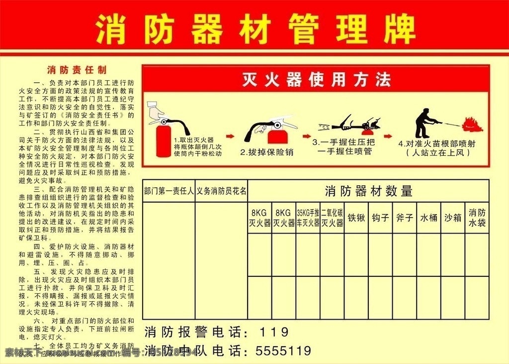 消防管理 制度 灭火器 使用方法 消防器材管理 消防制度 消防责任制度 展板模板 矢量