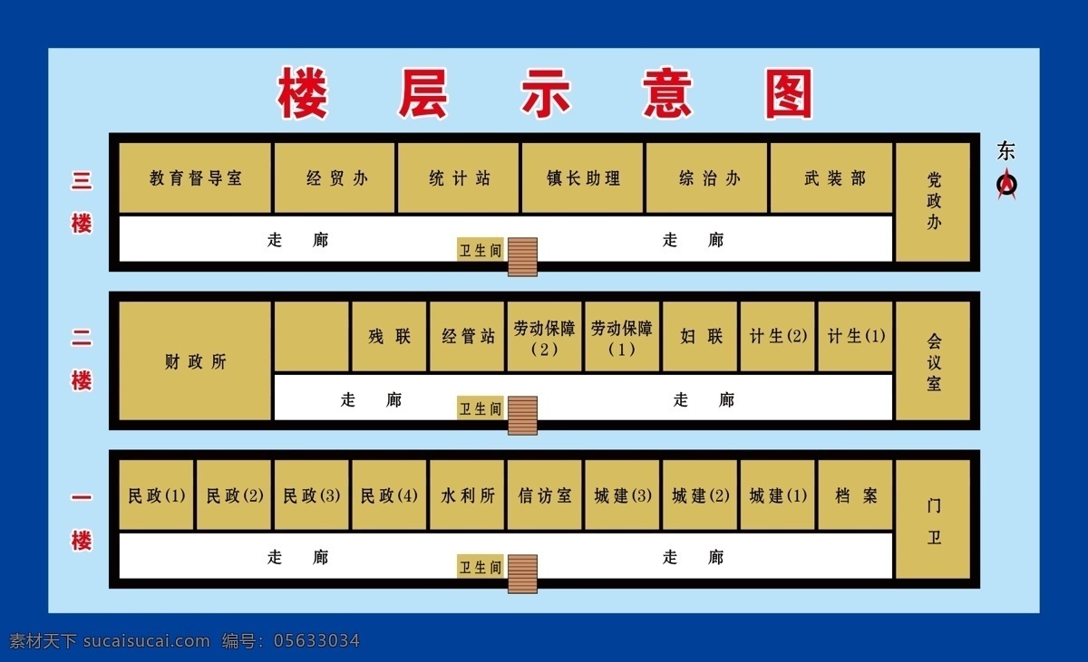 楼层 平面图 展板 楼层平面图 区域图 指南针 指示图 模板 楼层示意图 展板模板 分层