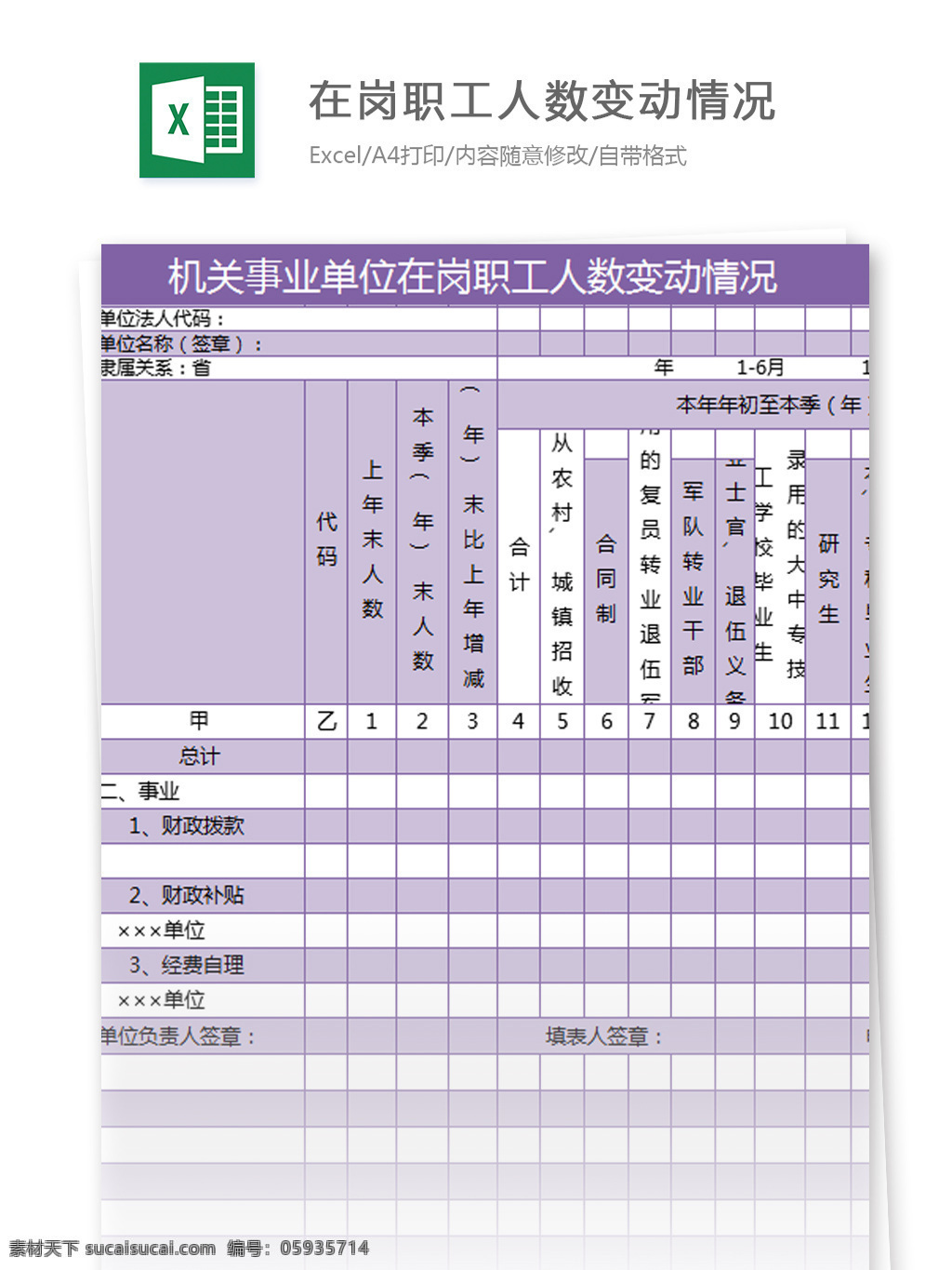 机关 事业单位 在岗 职工 人数 变动 情况 excel 模板 表格模板 图表 表格设计 表格