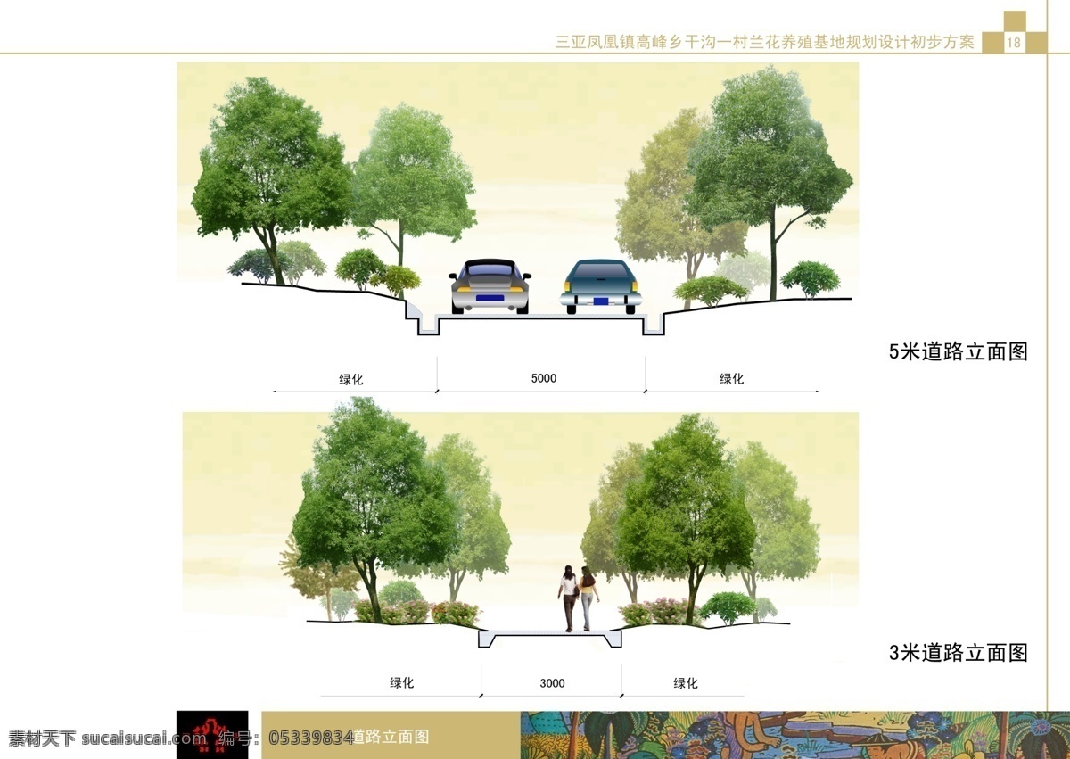 道路立面图 剖面 人物 汽车 植物 分层 源文件