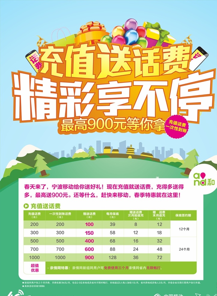 充值送话费 移动 精彩享不停 气球 礼盒 购物袋 手绘建筑 森林 圆形 爆炸贴