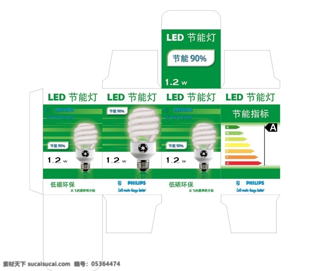 灯泡外包装盒 灯泡 包装 外 规格 盒子 生活百科 学习用品 indd