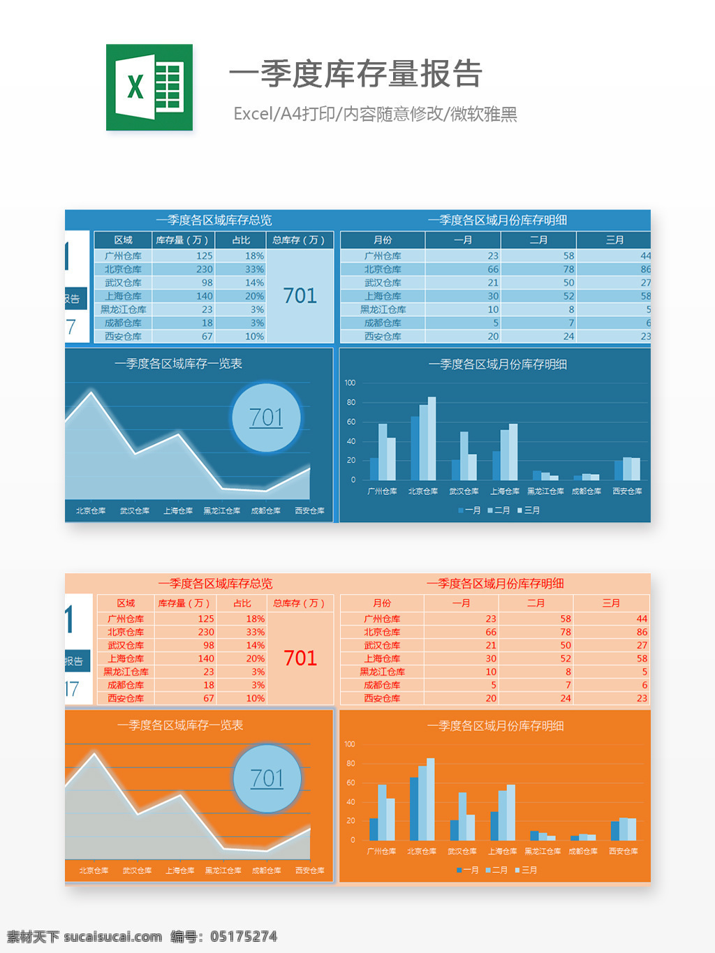 一季度 库存量 报告 excel 表格 图表 图表模板 模板 文档 柱形图 库存表