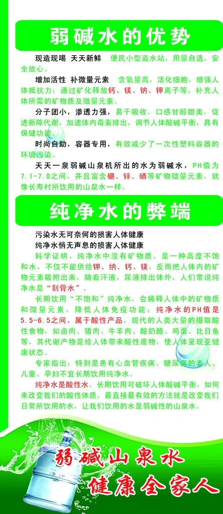 弱碱水宣传 ps分层图 弱碱水的优势 纯净水的弊端 水滴 水桶 分层 源文件