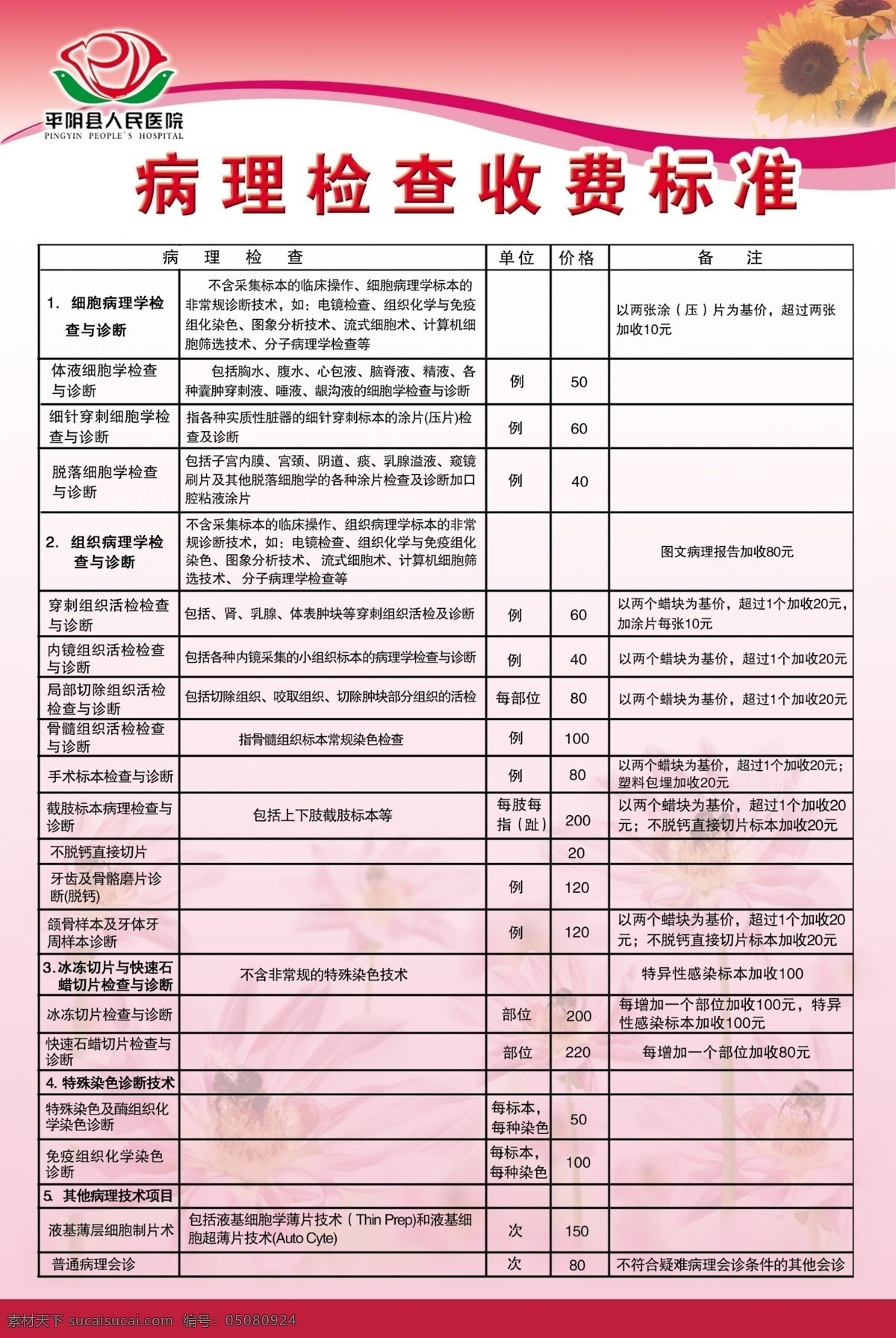 医院展板 展板 医院 向日葵 病理 检查 收费标准 医院收费标准 展板模板 广告设计模板 源文件