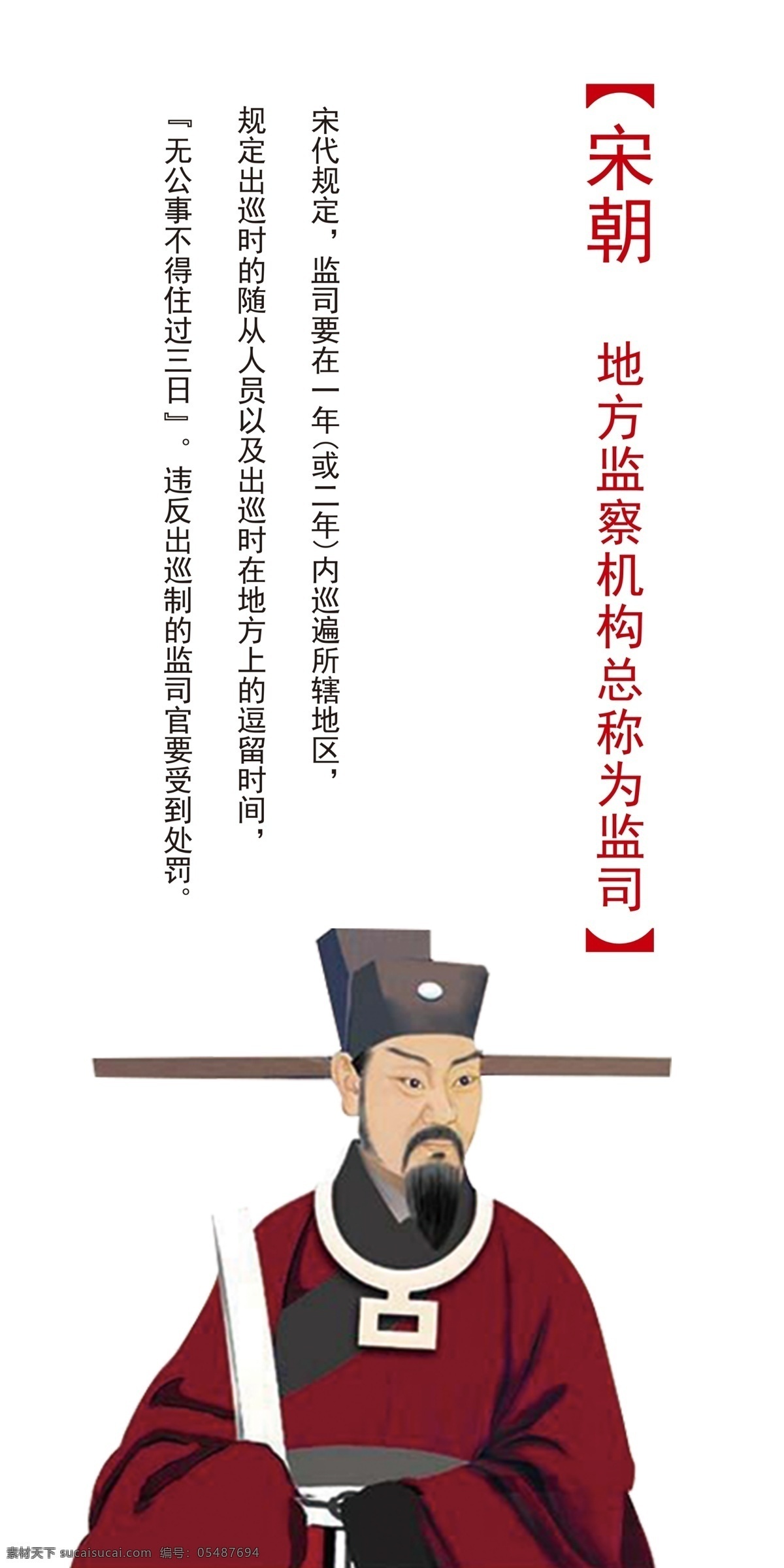 廉政文化展板 走廊廉政文化 廉政文化建设 廉政文化设计 法院廉政文化 反腐廉政文化 公安廉政文化 倡廉政文化 廉政文化墙 廉政文化贴 廉政文化稿 廉政文化宣传 廉政文化推广 廉政文化风 党建 党建文化 党建异形 党建展板 展板模板