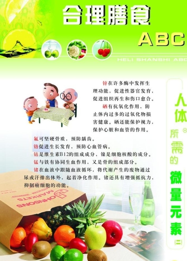 合理膳食 学校 食堂 abc 科学饮食 健康生活 水果 干果 核桃 蔬菜 苹果 香蕉 展板 宣传展板 食补 科学进食 养生 饮食搭配 膳食平衡 食堂展板 食堂海报