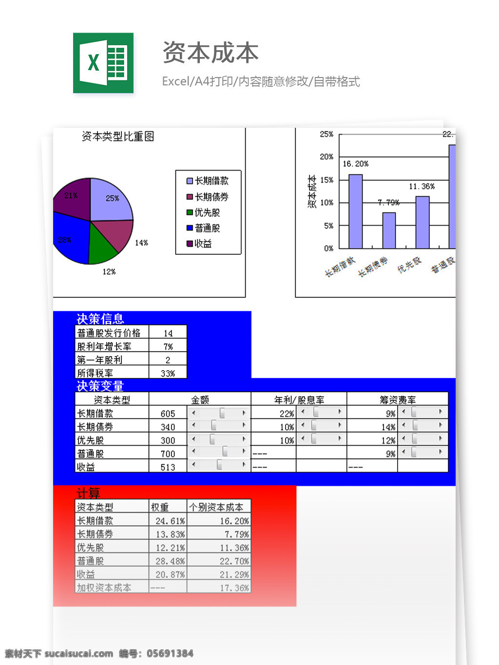 资本 成本 财务 模型 excel 模板 表格模板 图表 表格设计 表格