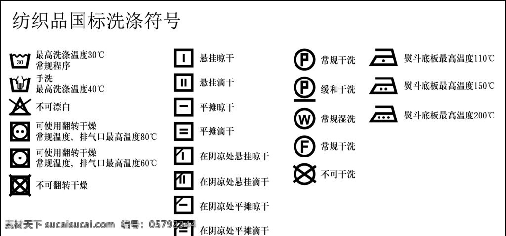 国家标准 洗涤 标志 国标洗涤标志 洗涤标志 洗水标志 水洗标志 矢量标志 公共标识标志 标识标志图标 矢量