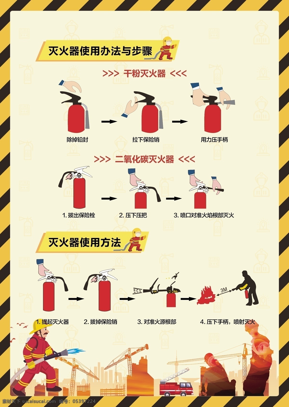 灭火器 使用方法 灭火器使用 使用 方法 消防