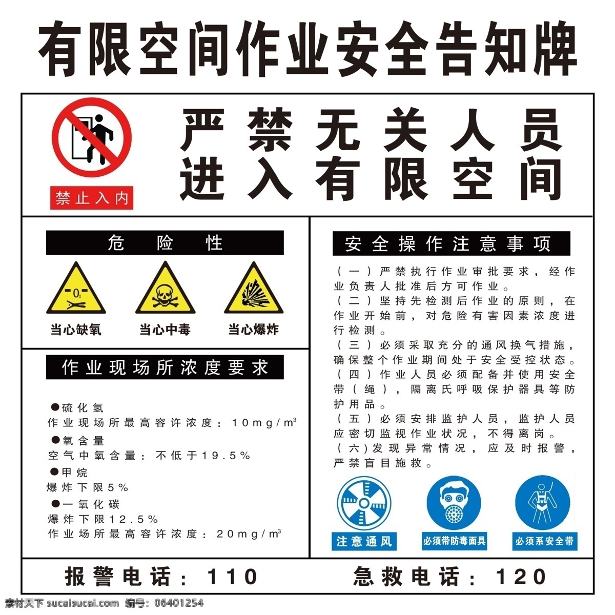 有限 空间 作业 安全 告知 牌 有限空间作业 安全告知牌 标识牌 有限空间 指示牌 分层