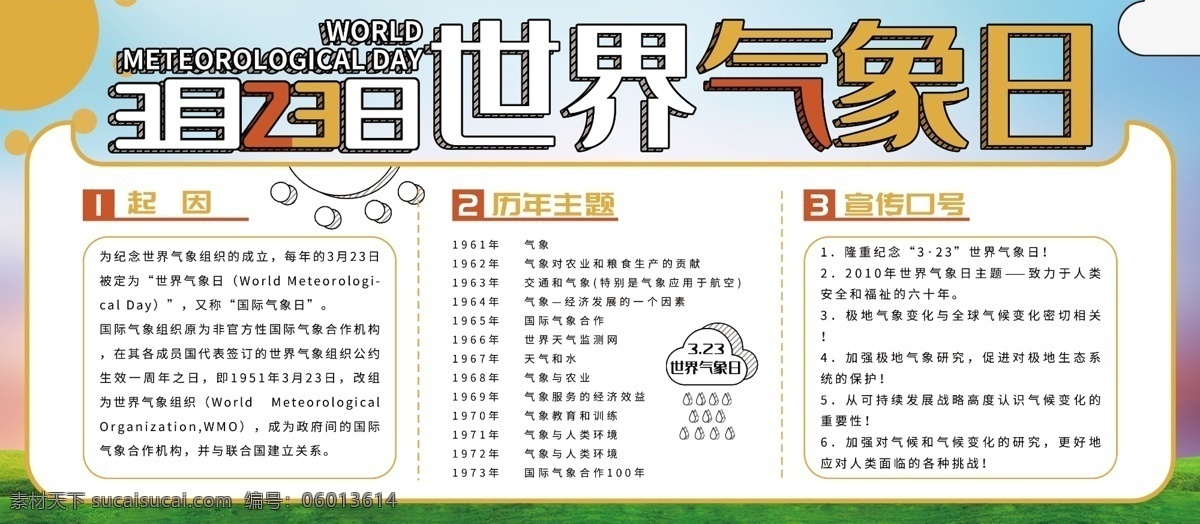 原创 简约 创意 世界 气象 日 蓝色 内容 展板 气象日 三月二十三日 太阳 云朵 内容展板 源文件